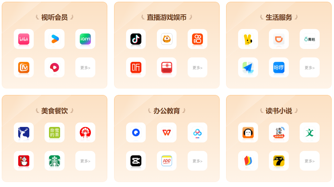 影视会员代理渠道深度解析:从数字权益货源平台到收益倍增实战攻略