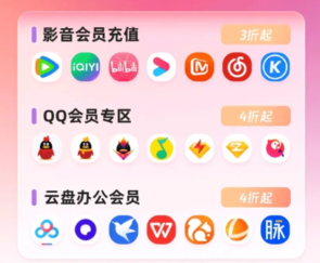 数字权益商品采购流程与类型